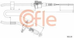 COFLE huzal, kuplungműködtetés COFLE 632.10