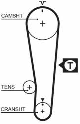 GATES Fogasszíj GATES 5284XS