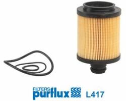 PURFLUX olajszűrő PURFLUX L417