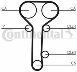 Continental Ctam Vízpumpa + fogasszíj készlet CONTINENTAL CTAM CT978WP2