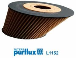 PURFLUX olajszűrő PURFLUX L1152