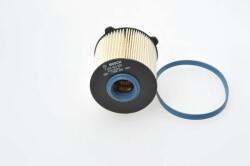 Bosch Üzemanyagszűrő BOSCH F 026 402 062 (F 026 402 062)