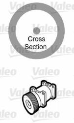 VALEO tömítés, hűtőközeg-vezeték VALEO 509171