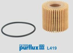 PURFLUX olajszűrő PURFLUX L419