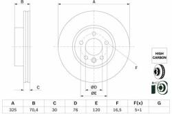 Bosch féktárcsa BOSCH 0 986 479 F22 (0 986 479 F22)