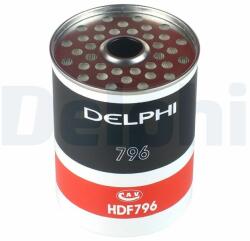 DELPHI Üzemanyagszűrő DELPHI HDF796 (HDF796)