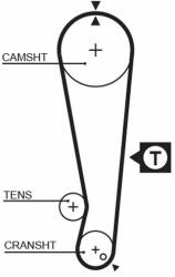 GATES Fogasszíj GATES 5105