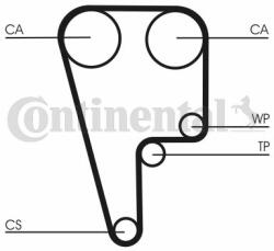 Continental Ctam Fogasszíj CONTINENTAL CTAM CT1006