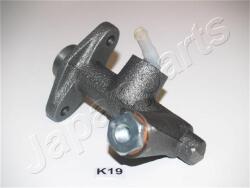 JAPANPARTS adóhenger, kuplung JAPANPARTS FR-K19 (FR-K19)