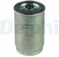 DELPHI Del-hdf592 (hdf592)