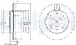DELPHI Tarcza Ham. Przod - centralcar - 10 010 Ft