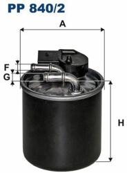 FILTRON Üzemanyagszűrő FILTRON PP 840/2 (PP 840/2)