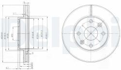 DELPHI Tarcza Ham. Przod - centralcar - 8 630 Ft