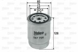 VALEO Filtru combustibil PEUGEOT 106 I (1A, 1C) (1991 - 1996) VALEO 587706