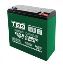 TED Electric Acumulator 12V 25Ah cu GEL DEEP CYCLE M5, TED Electric TED003782 (A0114433)