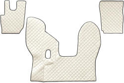 F-CORE Set covorase compatibile cu DAF CF cutie manuala fabricate dupa 04.2013+ (F-CORE FL40 CHAMP)