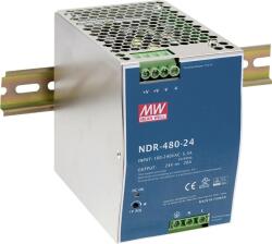 MEAN WELL Tápegység NDR-480-24 24V 480W MeanWell 20A (NDR-480-24)