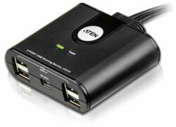 ATEN US224 2x4 USB2.0 Peripheral Sharing Switch (US224) - hardwarezone