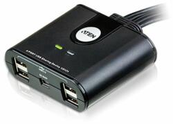 ATEN US424 4x4 USB2.0 Peripheral Sharing Switch (US424) - hardwarezone