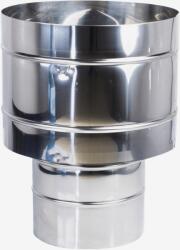 KaminHorn Pălărie Coș de fum Inox Anti-Vânt D230 (KICDAV230)