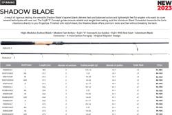 Rapala SHADOW BLADE SP 213cm ML 5-21g pergető bot (RSB702MLF)