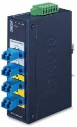 PLANET IFB-244-MLC
