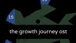 Cleverweek The Growth Journey Soundtrack (PC)