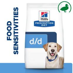 Hill's Hill' s Prescription Diet Canine d/d Food Sensitivities 2 x 12 kg