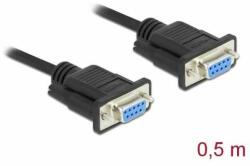 Delock Cablu serial Delock RS-232 D-Sub 9 femelă către null modem femelă cu carcasă de conector îngustă - 0, 5 m (87308)