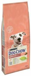 Dog Chow Sensitive Lazaccal száraz kutyaeledel - 2x14 kg