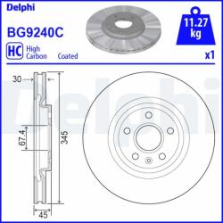 DELPHI Tarcza Ham. Przod - centralcar - 254,48 RON