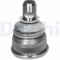 DELPHI Sworzen Wah - centralcar - 36,31 RON