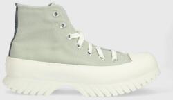 Converse sportcipő Chuck Taylor All Star Lugged 2.0 HI zöld, női, A03809C - zöld Női 39.5