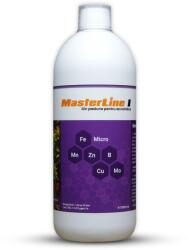 MasterLine I. (1000 ml)