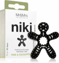 Mr&Mrs Fragrance Niki Pine & Eucalyptus - alza