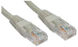 Kolink UTP CAT5 patch kábel 20m (Kolink UTP CAT5e) (Kolink UTP CAT5e)