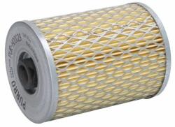 PURRO Filtru ulei PURRO PUR-HO0029 (PUR-HO0029) - automobilus