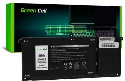 Green Cell Baterie pentru laptop Green Cell H5CKD, TXD03, Dell Inspiron 5400 5401 5406 7300 5501 5502 5508 (DE157)