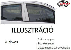 Szatuna Sporty 4 darabos légterelő, Fiat Tipo, 4-5 ajtós, 2016- (F1339+1340)