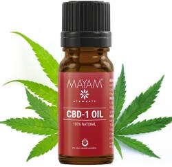 Elemental CBD-1 olaj Ellemental 10ml