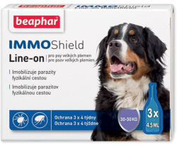 Beaphar Line-on Immo Shield Kutyaknak, L 13, 5 Ml