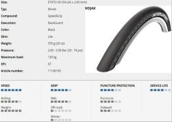 Schwalbe Külső 26x2.00 (559-50) Kojak Perf Hs385 Rg Spgrip Ls 570g