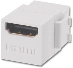 Lindy HDMI Doppelkuppl. F/F keystone Modul Wanddosen (60526) (60526)