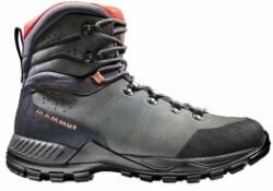 Mammut Nova Tour II High GTX® Women Încălțăminte Mammut graphite-baked 00458 42 EU