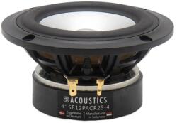 SB Acoustics SB12PACR25-4