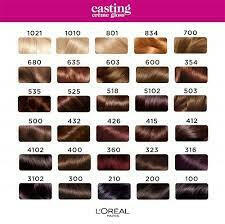 L'Oréal hajszínező krém többféle