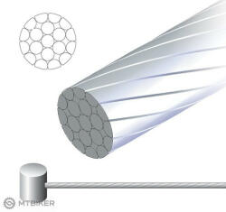 Jagwire 94SS3500 - 1, 5x3500mm, rozsdamentes acél fékkábel
