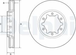 DELPHI Disc frana DELPHI BG9179 (BG9179)