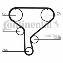 CONTITECH Curea distributie RENAULT VEL SATIS (BJ0) (2002 - 2016) CONTITECH CT1046