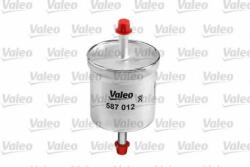 VALEO Filtru combustibil NISSAN PICK UP III (D22) (1997 - 2016) VALEO 587012